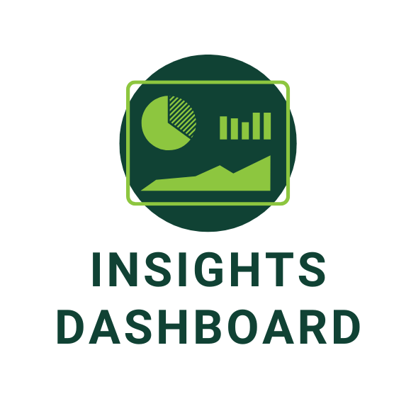 Broker Insights Dashboard
